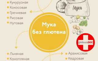 Все это