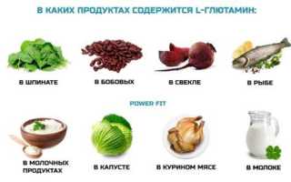 Питание для набора мышечной массы