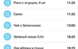 Здоровое питание