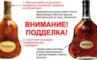 Обзор коньяка ричард хеннесси